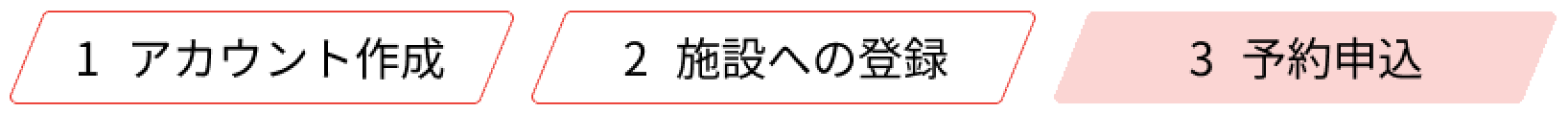 あずかるこちゃんご利用3ステップ